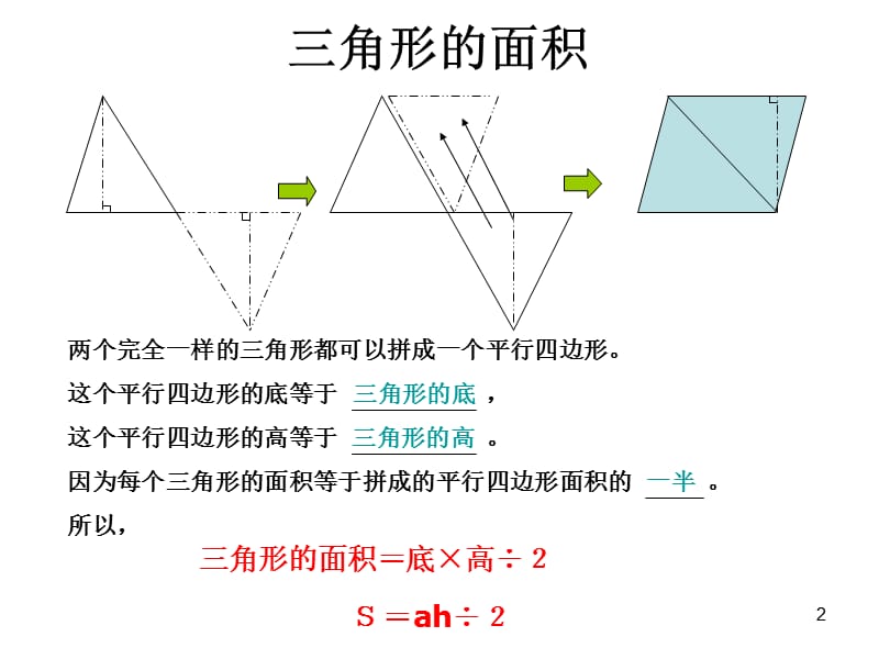 两个完全一样的三角形都可以拼成一个平行四边形.PPT.ppt_第2页