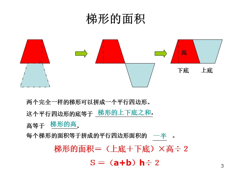 两个完全一样的三角形都可以拼成一个平行四边形.PPT.ppt_第3页