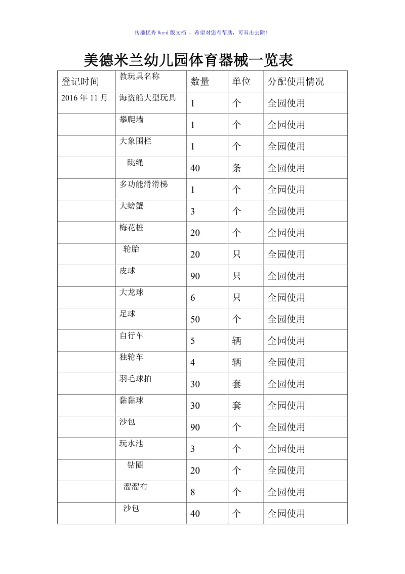 2016年幼儿园体育器械清单Word编辑.doc_第1页