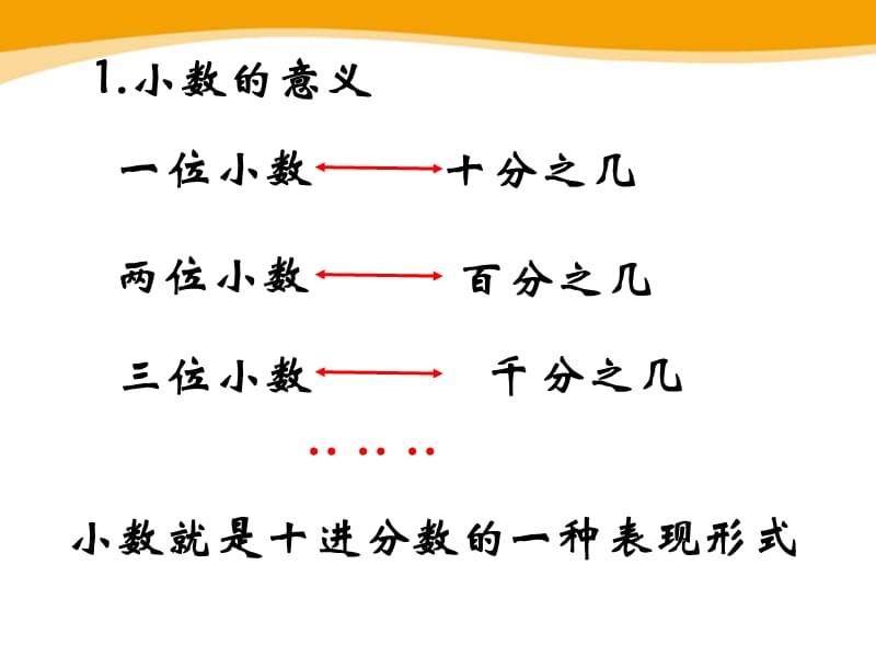 2017冀教版数学六年级下册第6单元1.1《小数的复习》参考课件.pptx_第3页