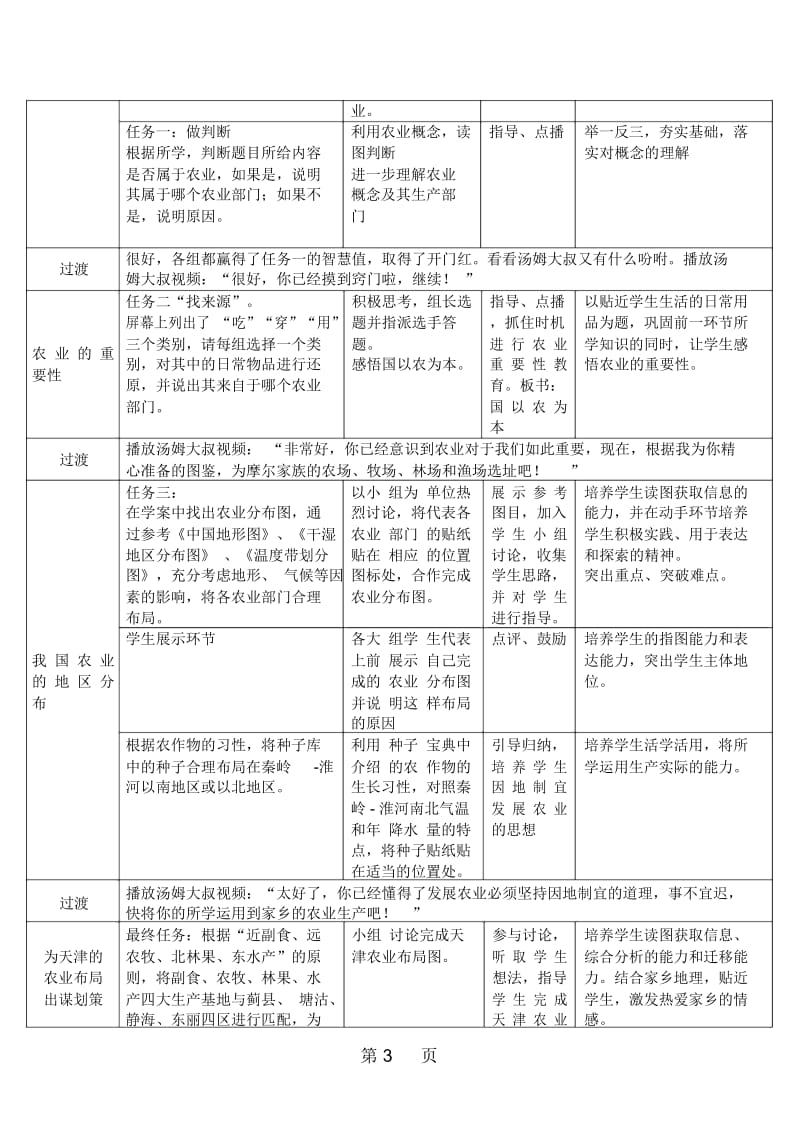 人教版初中地理八上第四章第2节《农业》优秀教案(4页).docx_第3页