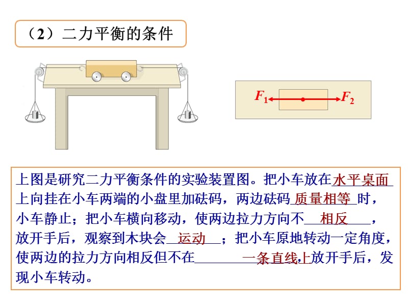 78章力和运动与力复习.ppt_第3页