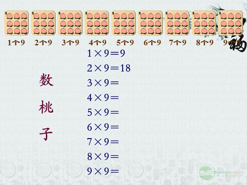 二年级数学上册9的乘法口诀课件北京版.ppt_第3页