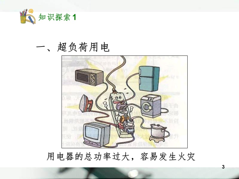 电功率和安全用电(41)PPT课件.ppt_第3页