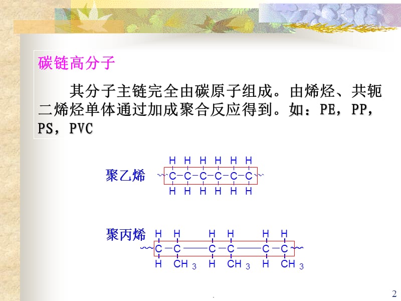 高分子的分类、命名、聚合反应.PPT.ppt_第2页