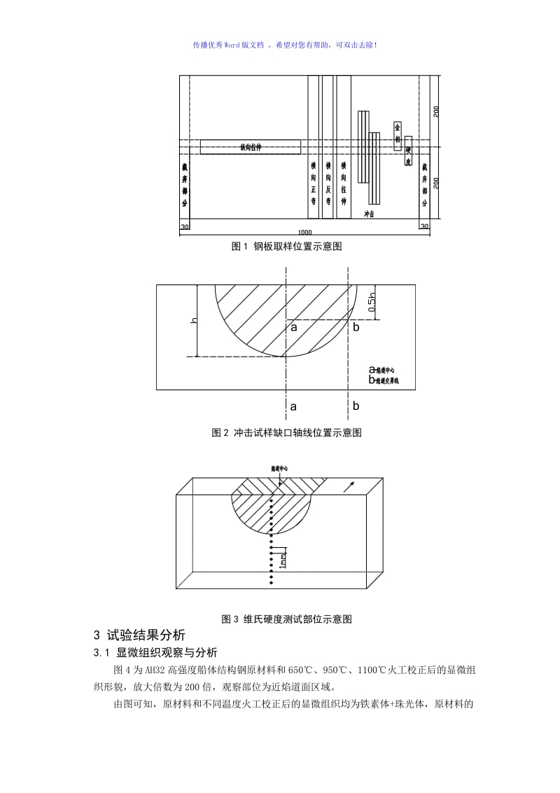 2016AH32高强度船板钢火工工艺摸索Word版.doc_第2页