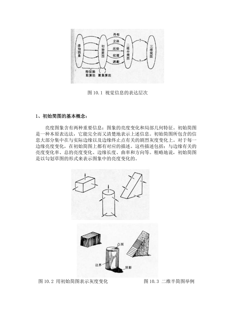 人工智能 第十章 机器视觉.doc_第2页