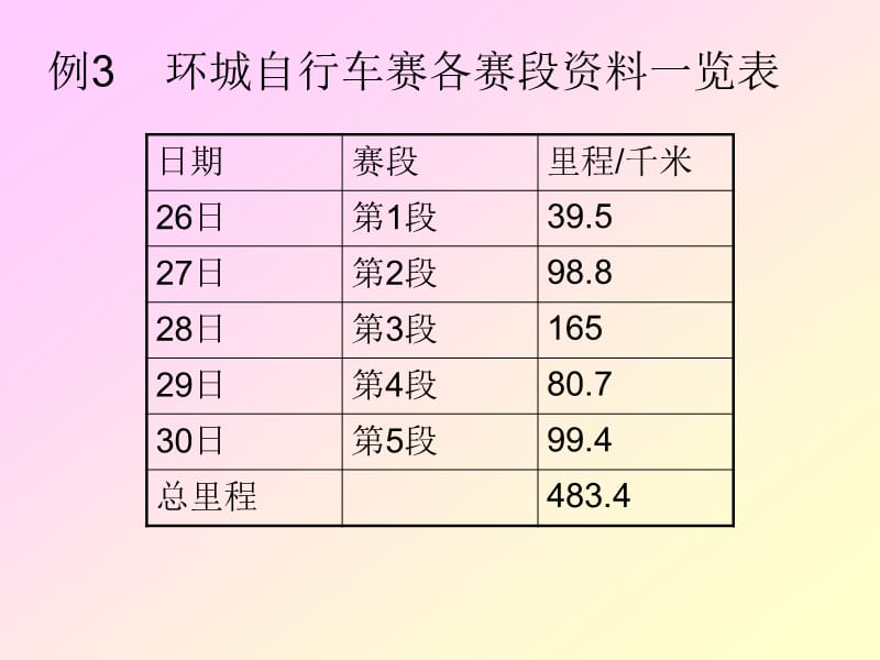 人教版数学四年级下册《小数加减混合运算》PPT课件之一.ppt_第3页