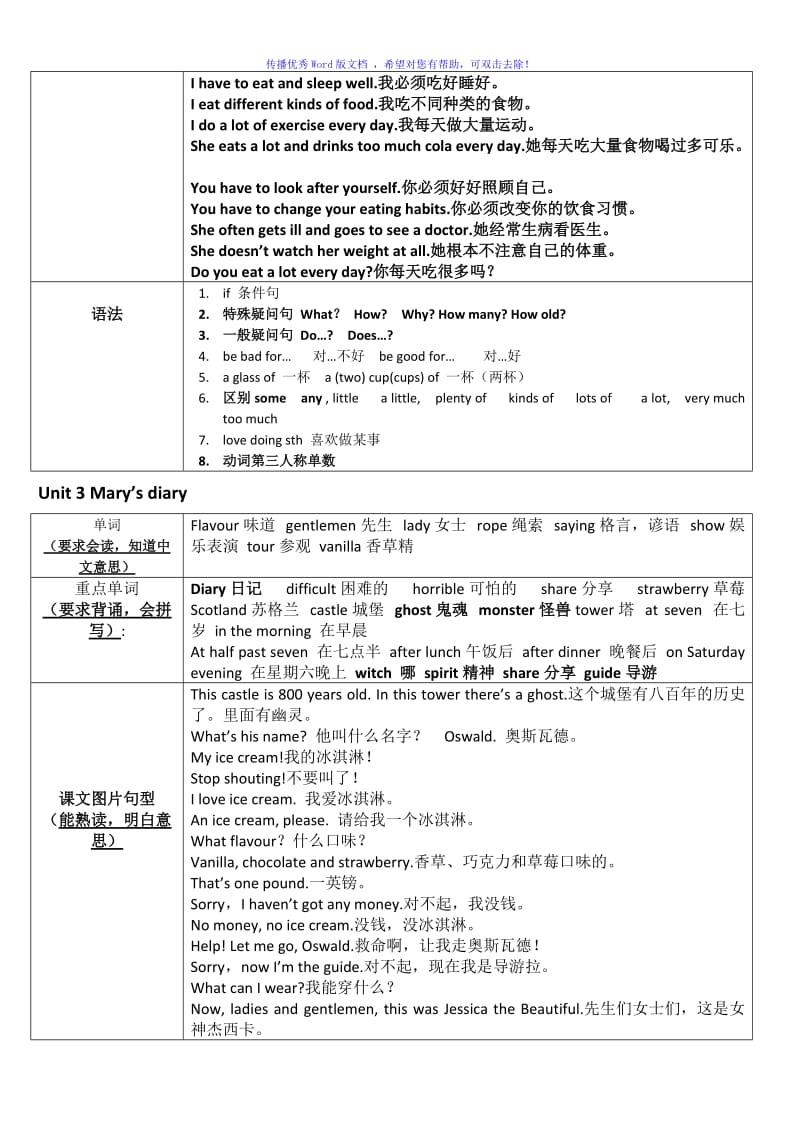 join-in-英语六年级下学期重点点词汇梳理Word编辑.doc_第3页