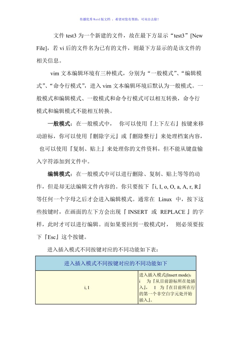 linux中vim编辑器的使用Word版.doc_第2页