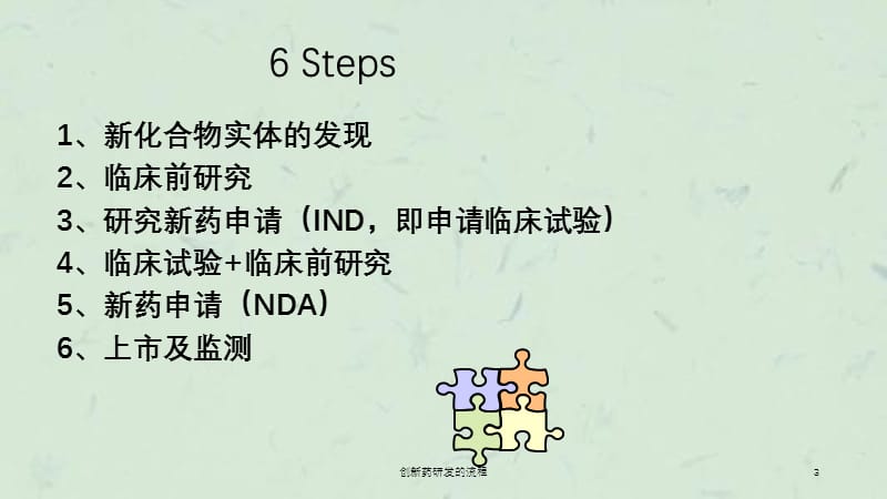 创新药研发的流程课件.ppt_第3页