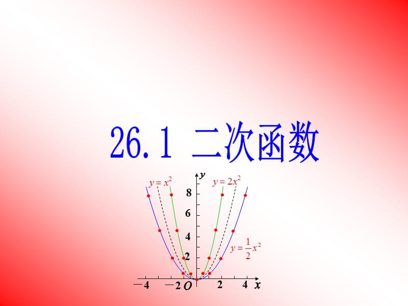 （课件4）261二次函数.ppt_第1页