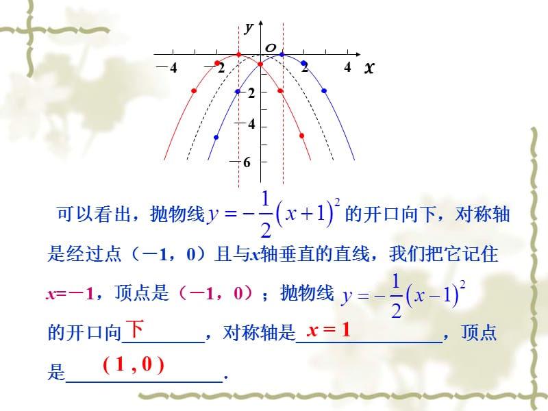 （课件4）261二次函数.ppt_第3页