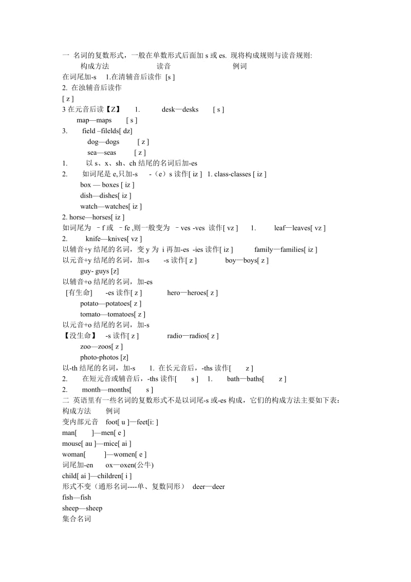 mingcidanfushu.doc_第1页