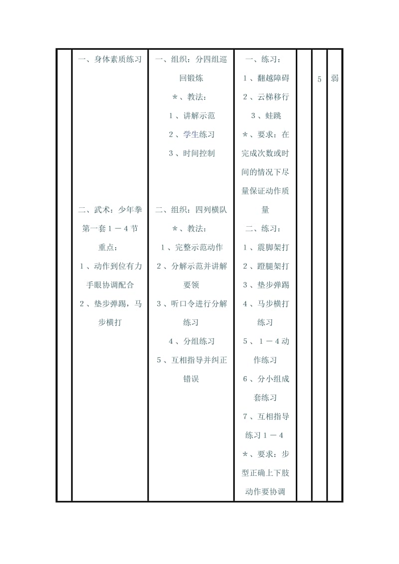 体育教案 (5).doc_第2页