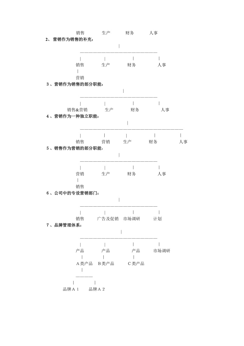 市场营销在公司里的地位.doc_第2页