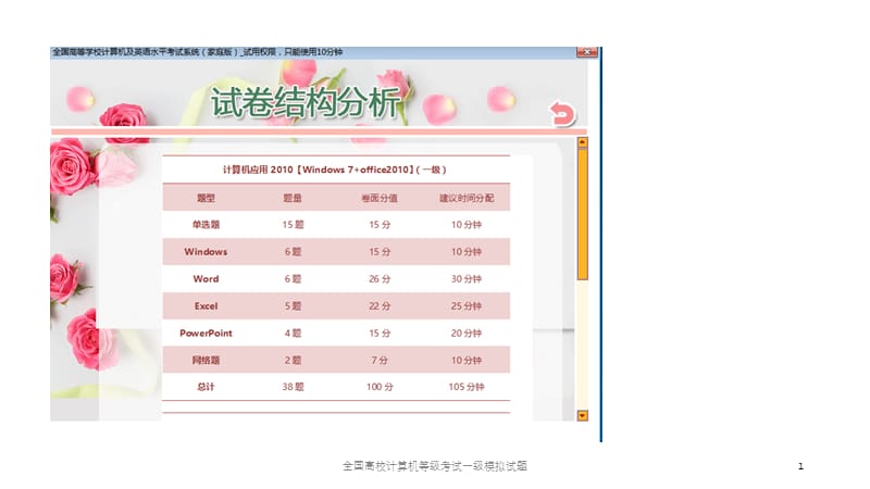 全国高校计算机等级考试一级模拟试题课件.pptx_第1页