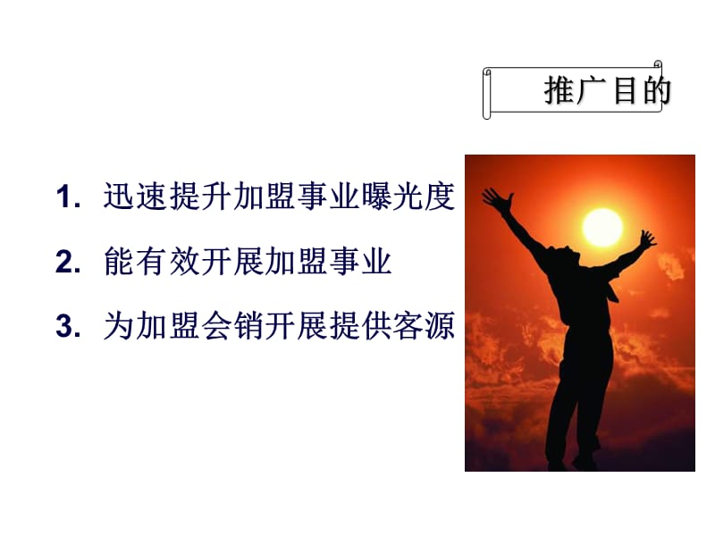 加盟事业媒体推广计划提案.ppt_第3页