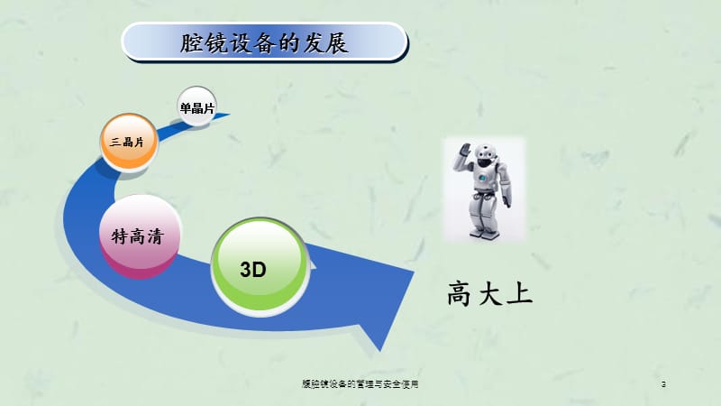 腹腔镜设备的管理与安全使用课件.ppt_第3页