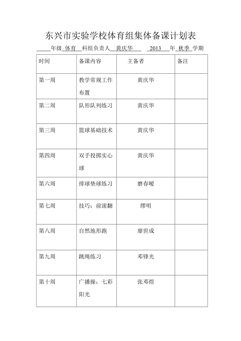 东兴市实验学校体育组图集体备课计划表.doc_第1页