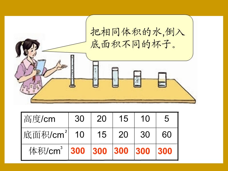 成反比例的量[1]2[1]2.ppt_第3页