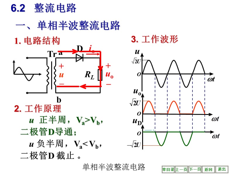 单相半波整流电路课件.ppt_第2页