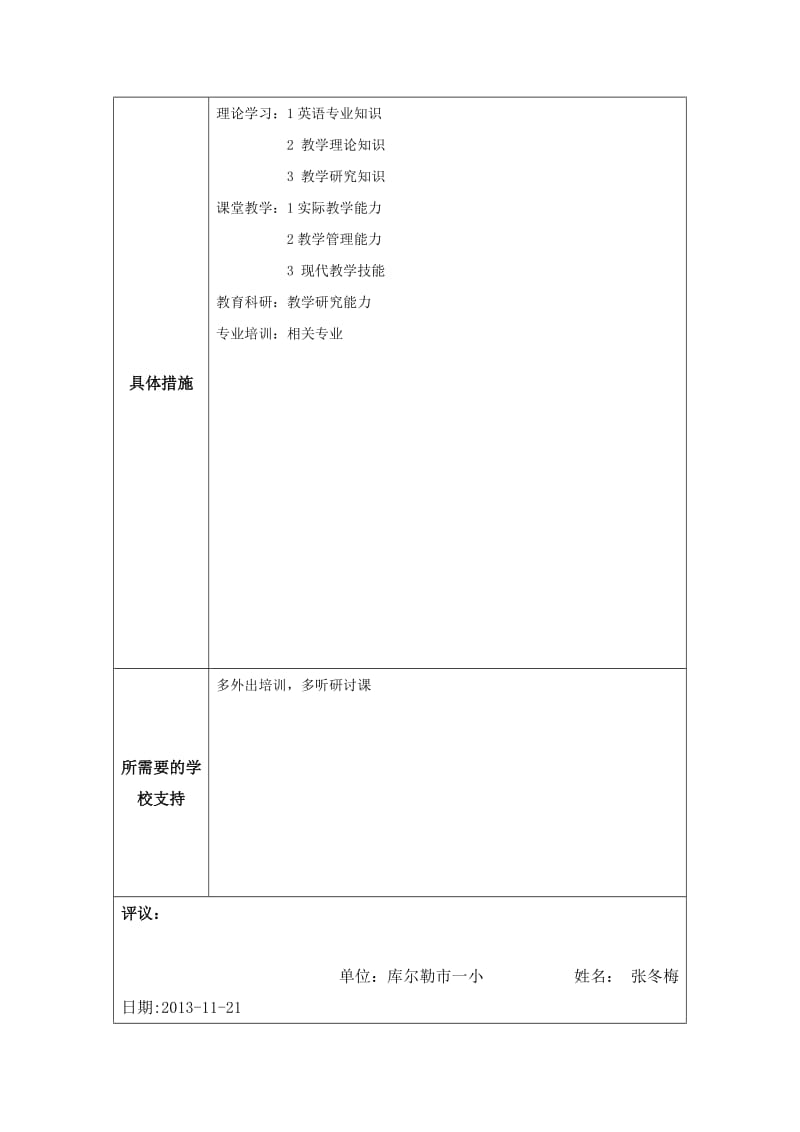 个人专业发展规划模板（张冬梅）.docx_第2页