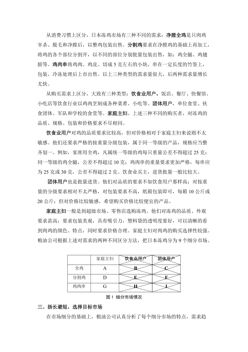 中国冻鸡出口日本的起伏市场营销.doc_第2页