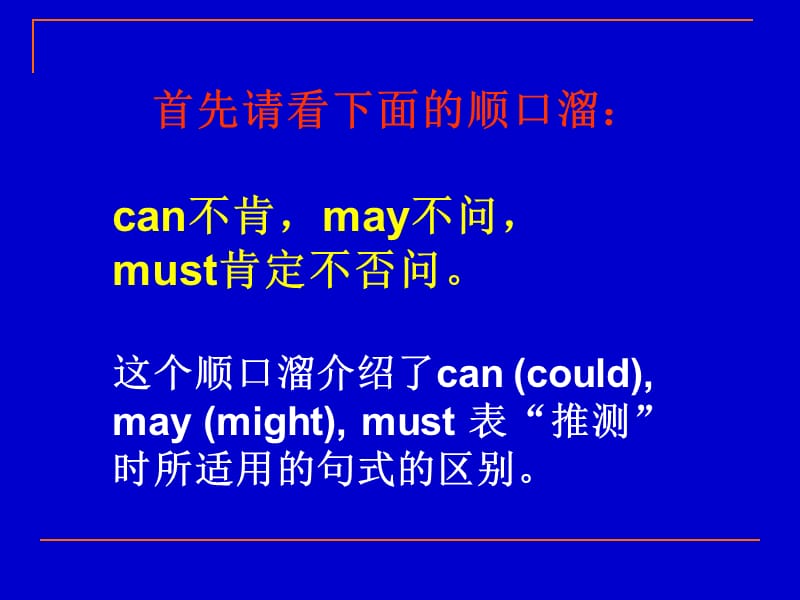 巧记must,_can,_may表示“推测”的用法.ppt_第3页