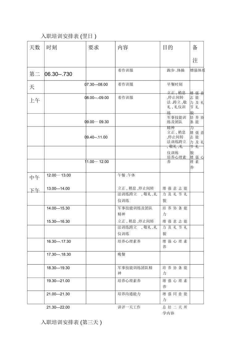 入职培训安排表.docx_第2页