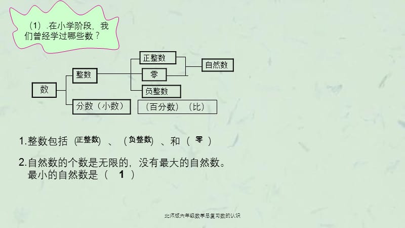 北师版六年级数学总复习数的认识课件.ppt_第2页