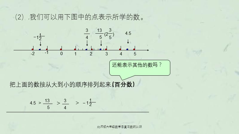 北师版六年级数学总复习数的认识课件.ppt_第3页