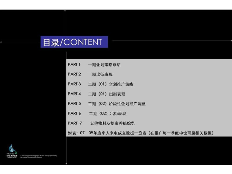 绿地_上海洋山绿地东岸涟城项目全案策略思路及视觉表现报告.ppt_第3页