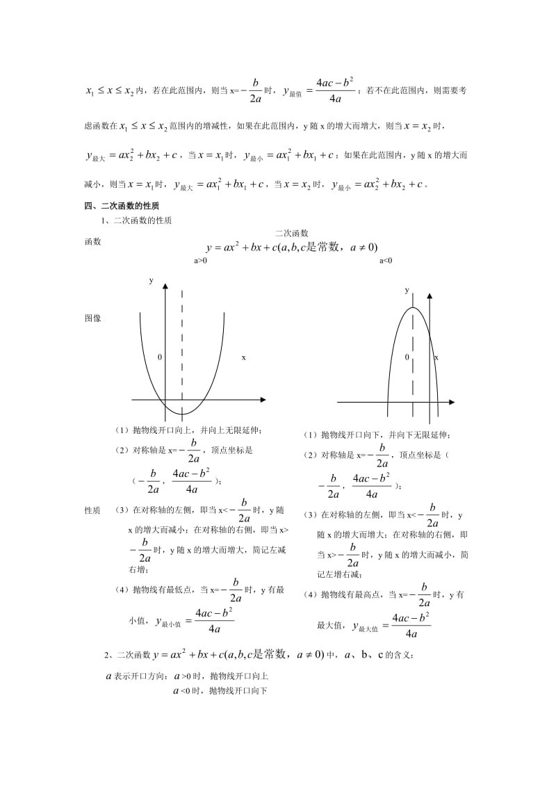 初中数学重要知识点整理_07二次函数.doc_第2页