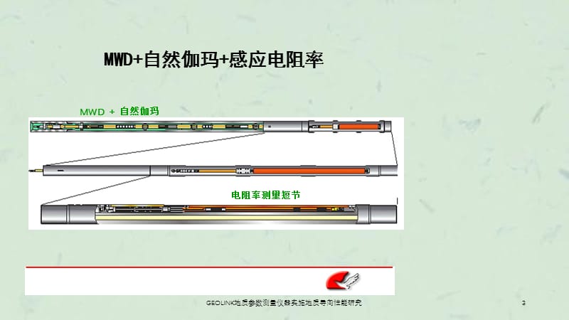 GEOLINK地质参数测量仪器实施地质导向性能研究课件.ppt_第3页