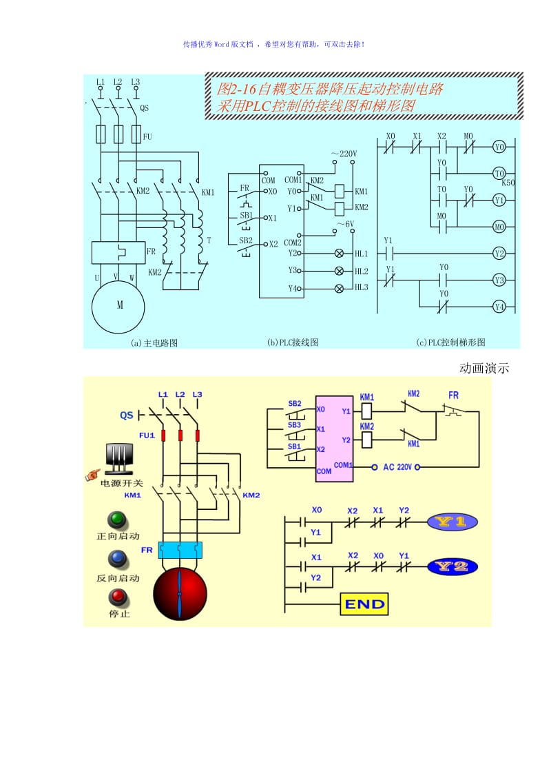 PLC可编程控制实例Word版.doc_第1页