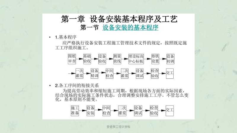 安装钳工培训资料课件.pptx_第3页