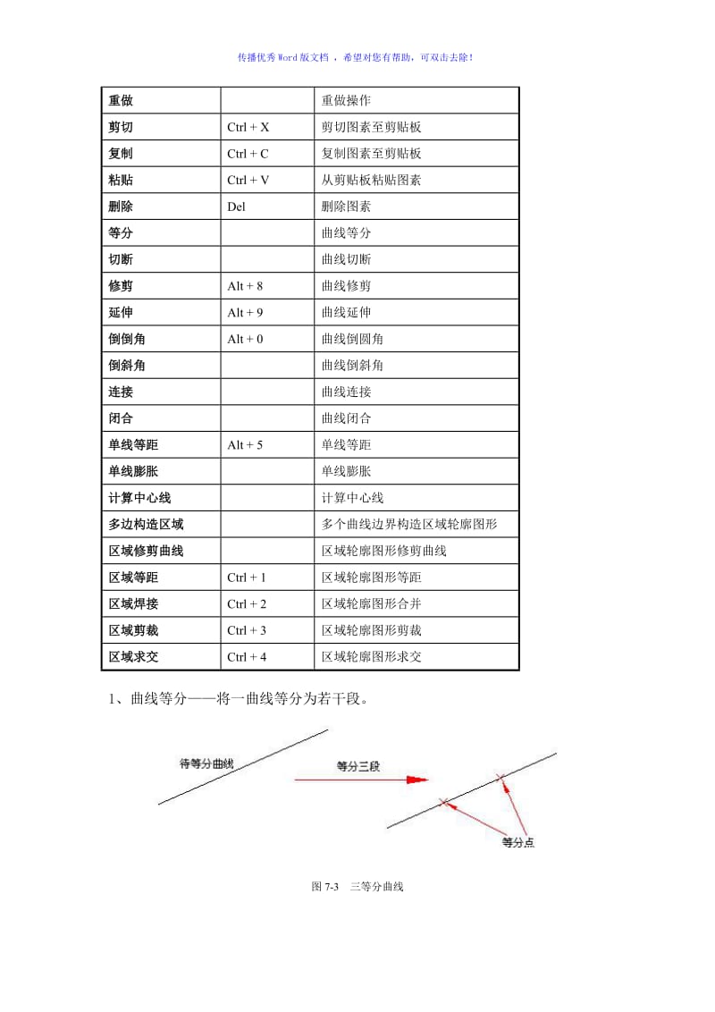 JDPaint精雕软件之平面绘图工具Word版.doc_第3页