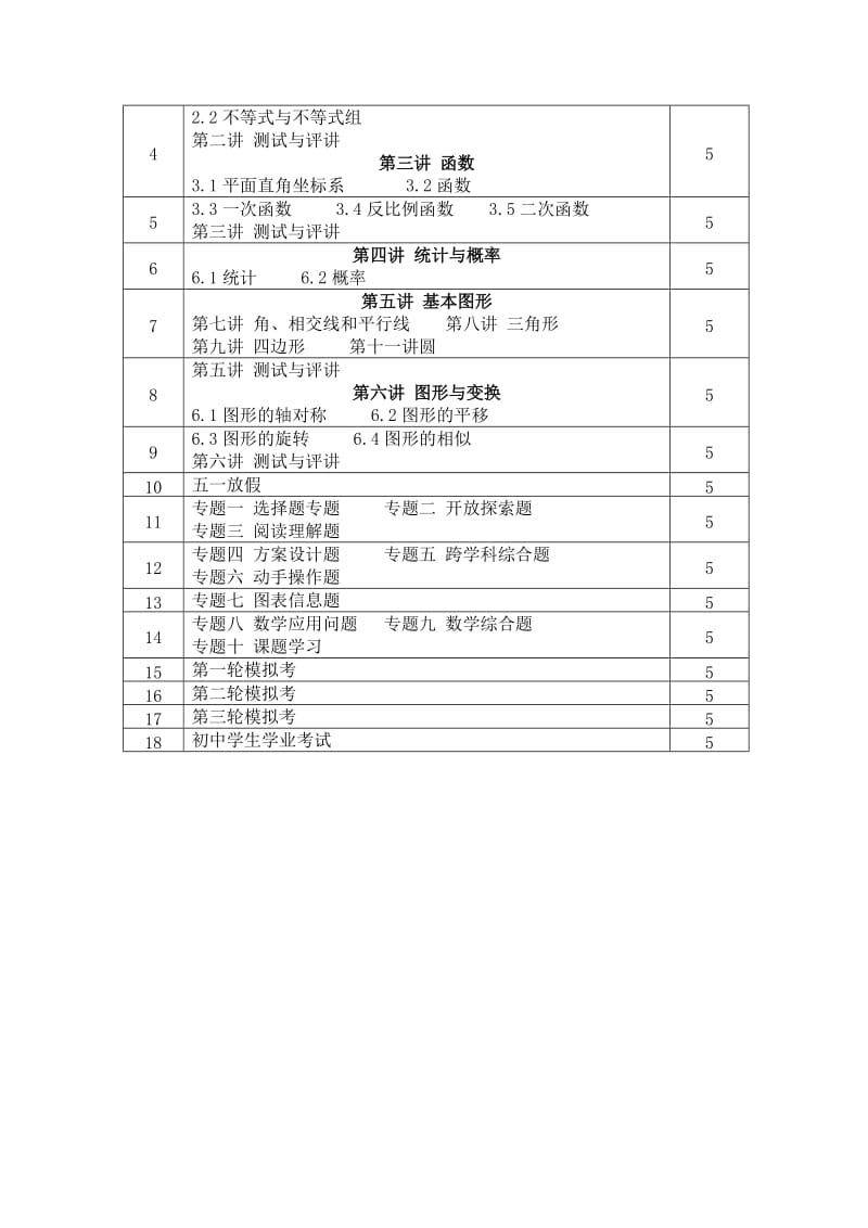 九年级数学数学教学计划.doc_第3页