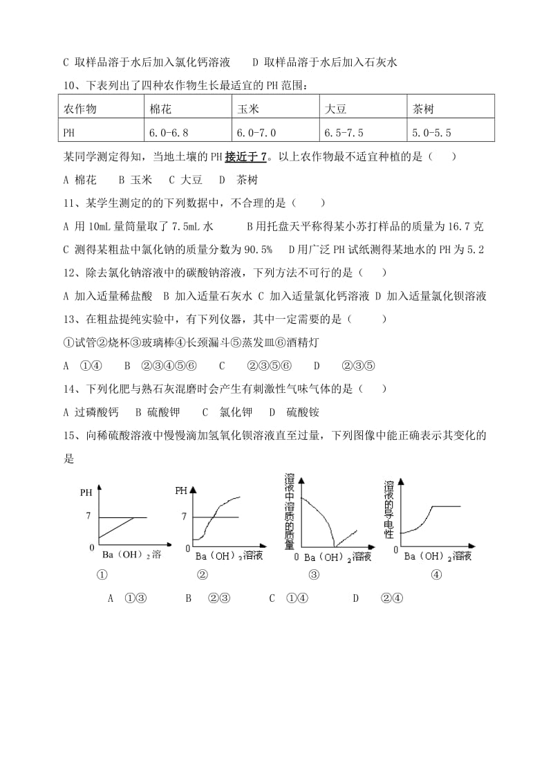 化学第十、十一单元测试题.doc_第2页