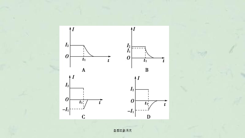 自感现象涡流课件.ppt_第3页