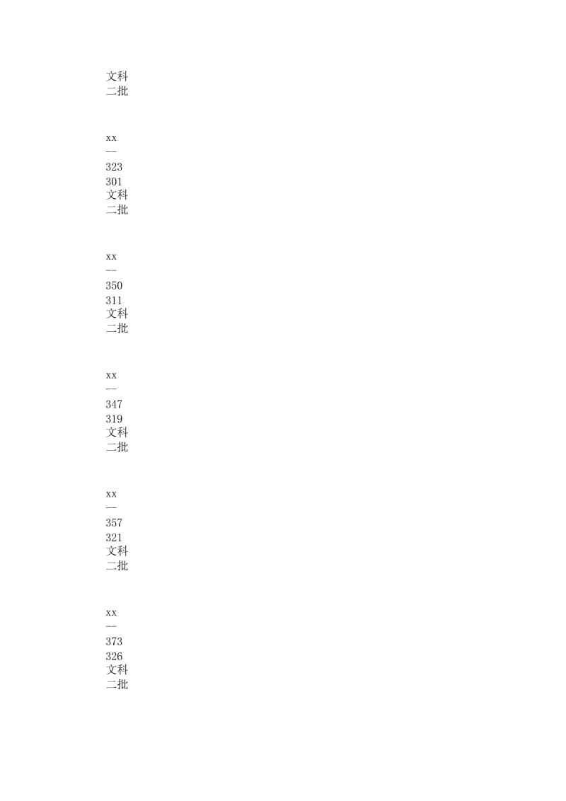 2021南京中医药大学录取分数线.doc_第3页