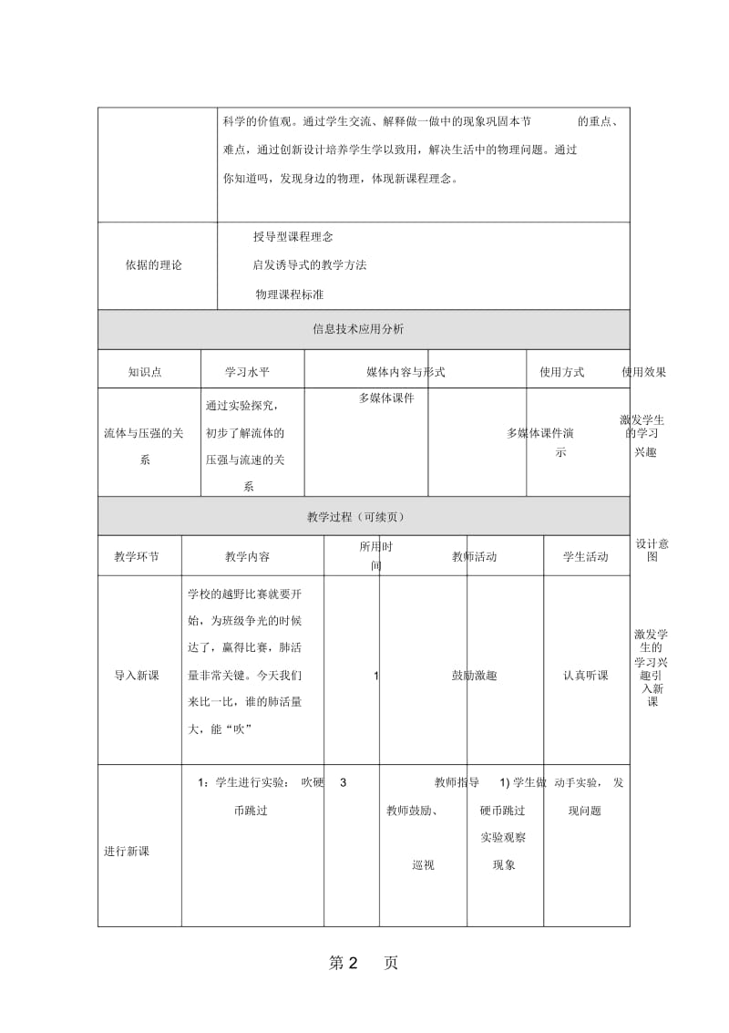 人教版八年级物理下册第九章压强第4节《流体压强与流速的关系》教学设计.docx_第2页