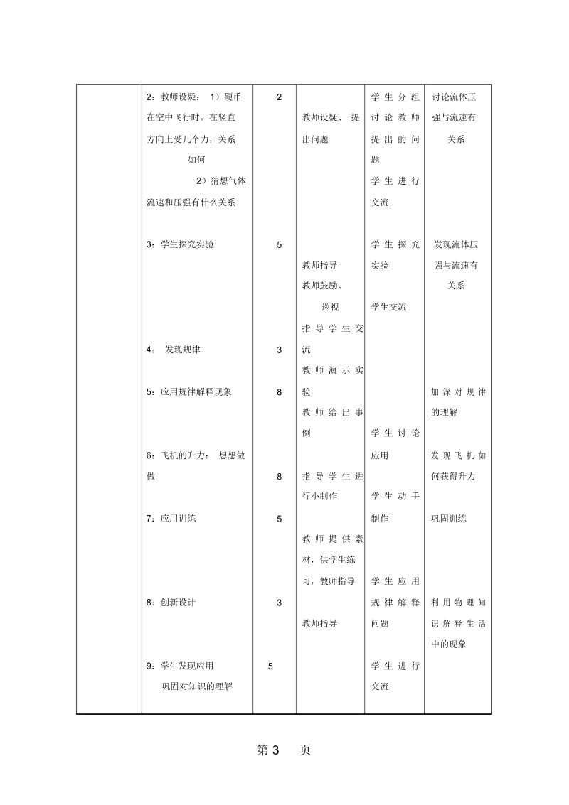 人教版八年级物理下册第九章压强第4节《流体压强与流速的关系》教学设计.docx_第3页