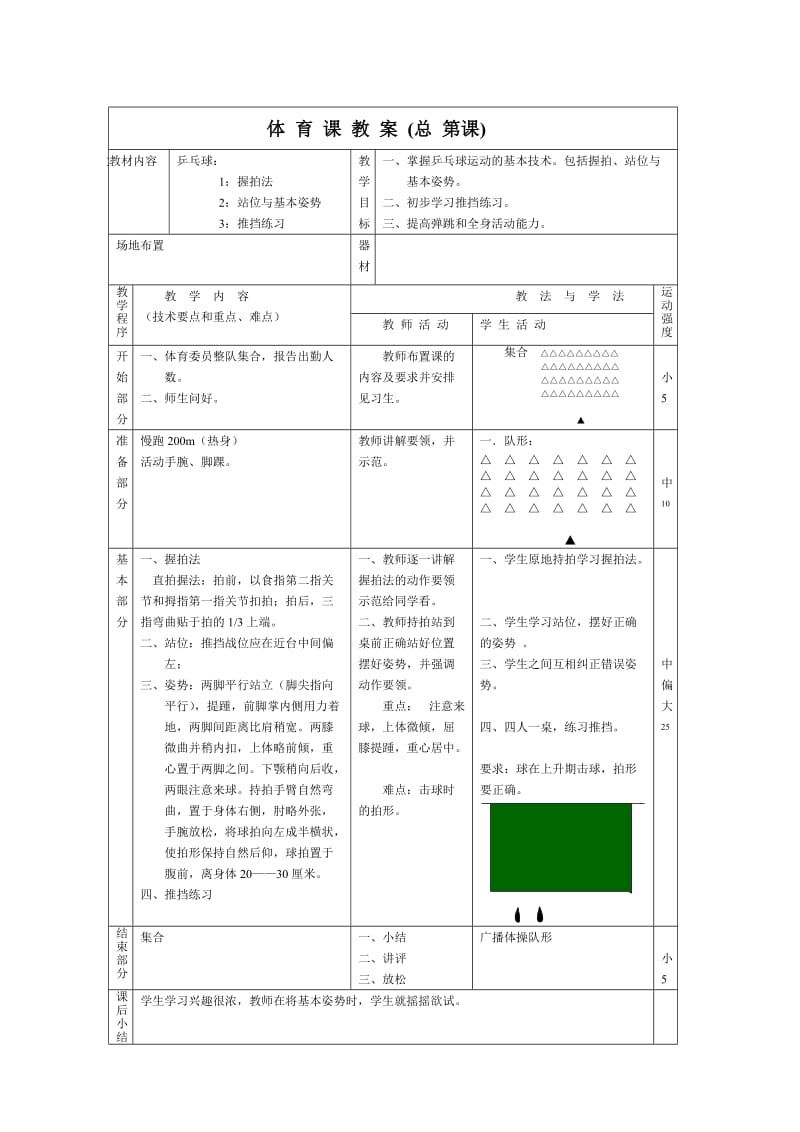 27(第27课)乒乓球推挡.doc_第1页