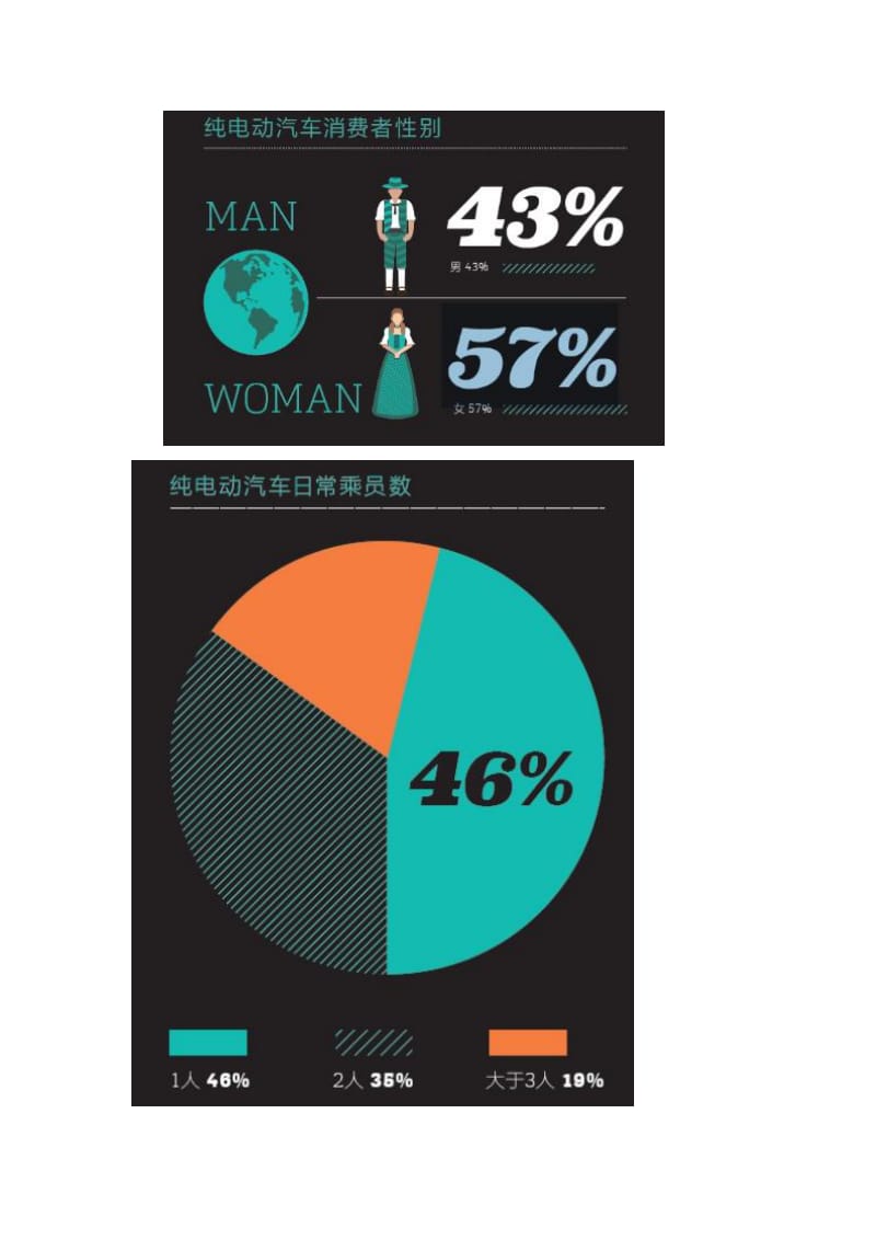 C语言课程设计手机通讯录管理系统.doc_第2页