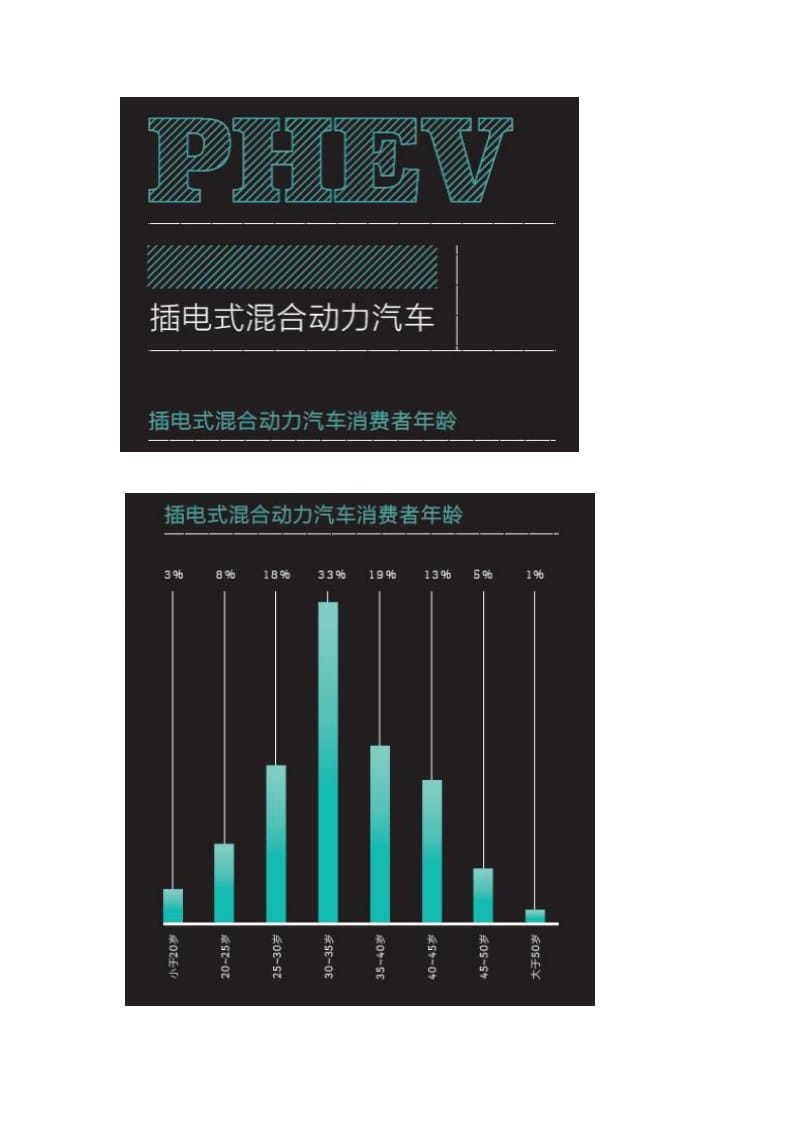 C语言课程设计手机通讯录管理系统.doc_第3页