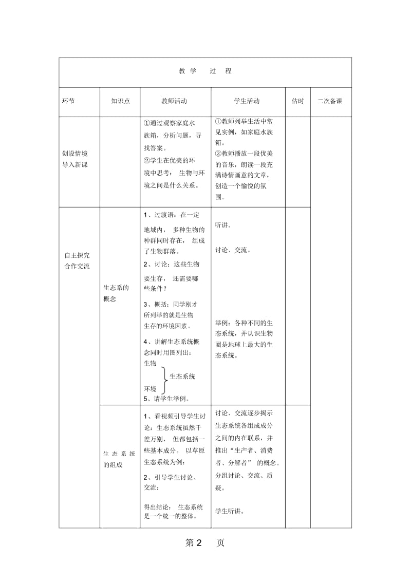 人教版七上生物122《生物与环境组成生态系统》教案.docx_第2页