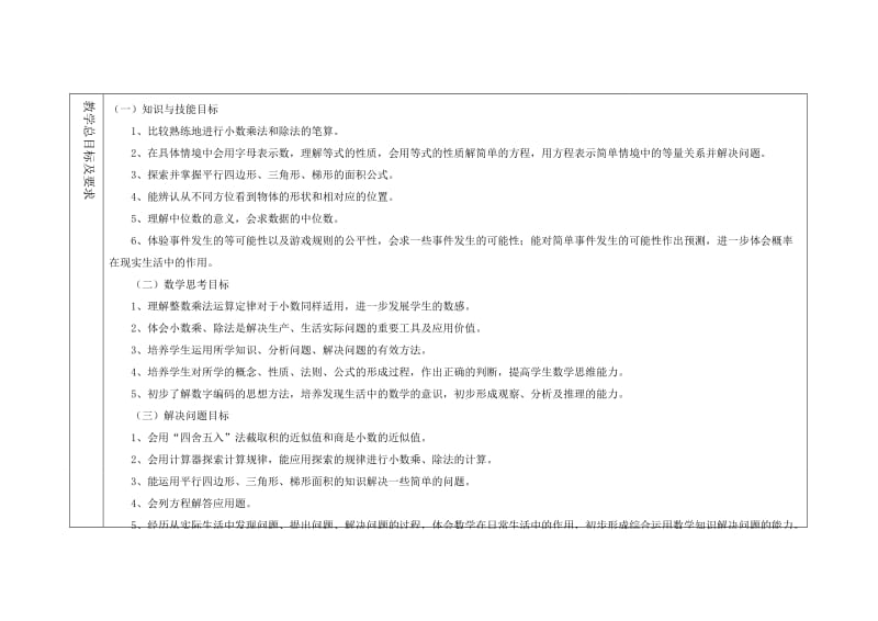 五年级数学教学进度计划.doc_第2页