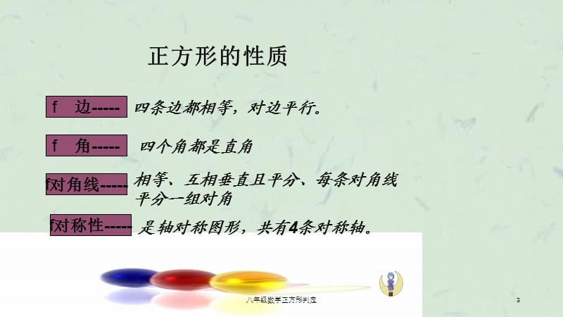 八年级数学正方形判定课件.ppt_第3页